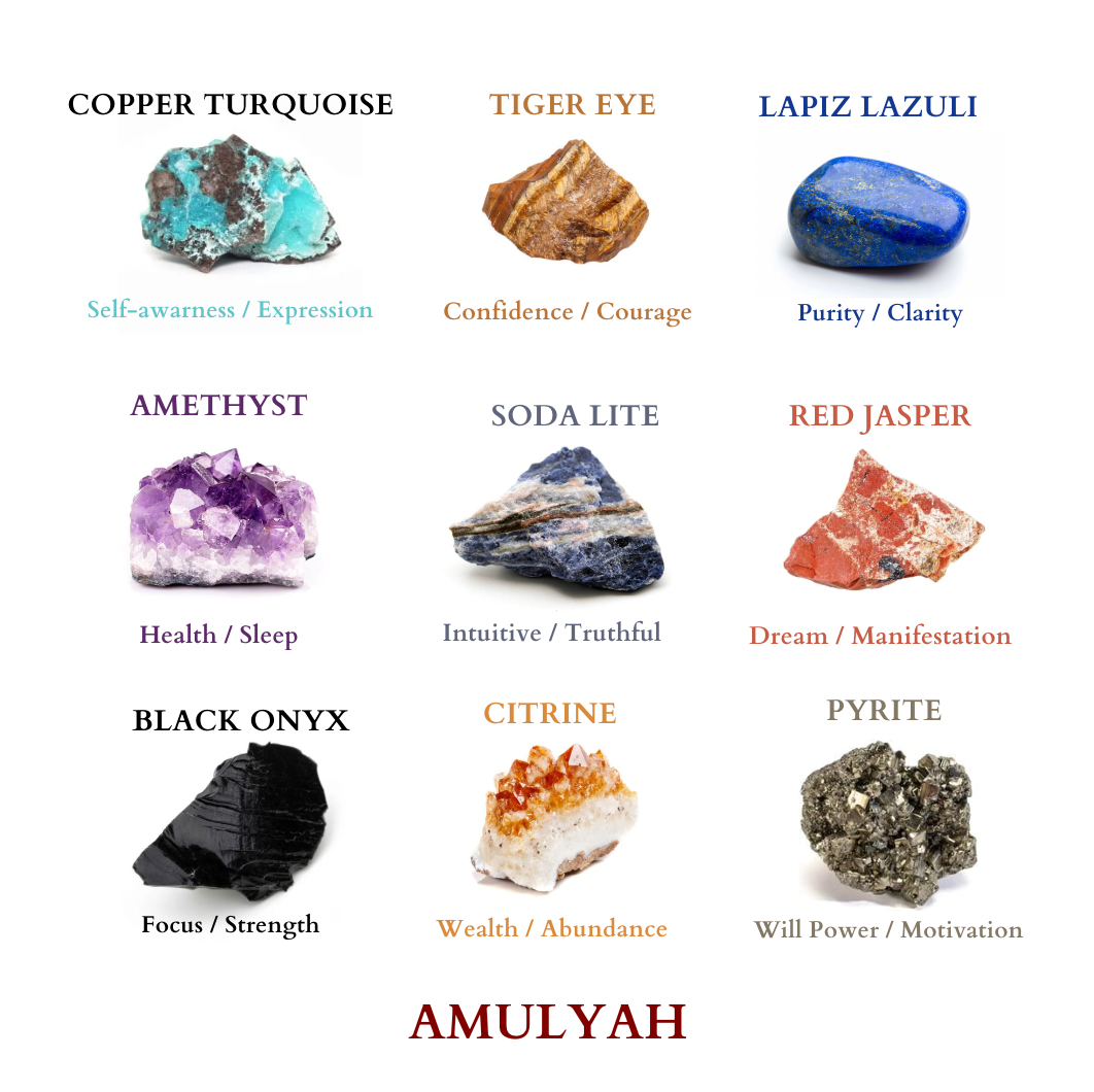 Super 9 Chakra Natural Stone Lava Bracelet