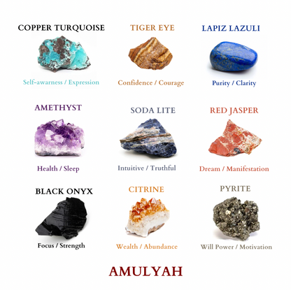 Super 9 Chakra Natural Stone Lava Bracelet